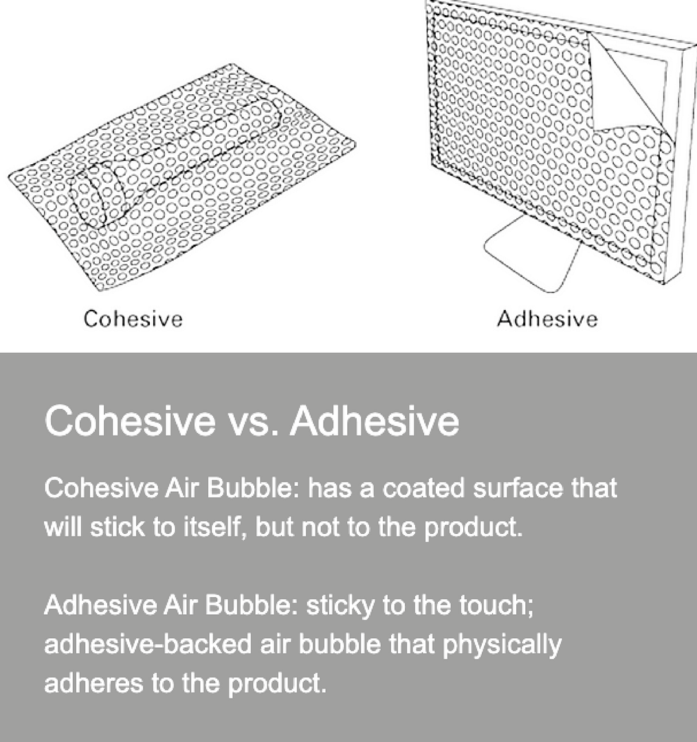 cohesive vs adhesive bubble wrap